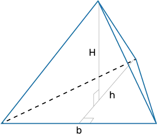 Volume of Triangular Pyramid Image: